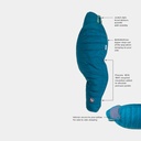 Sidewinder SL 20 Women Legion Blue / Tapestry