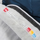Base Camp Duffel XL Summit Gold / TNF Black