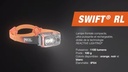 Swift RL (2023) Black