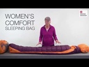 Comfort -5° Womens