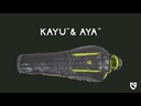 Kayu 15 (2022)