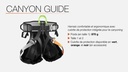 Canyon Guide