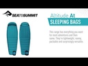 Altitude AtII Women Ocean / Arctic