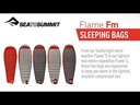 Flame FmIV Women Dark Grey / Paprika