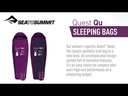 Quest QuI Women Grape / Blackberry