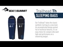 Trailhead ThIII