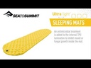 Ultralight Mat Yellow