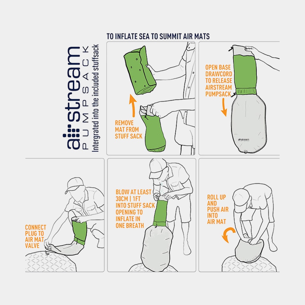 Comfort Light S.I. Mat Green