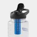 DayCap In-Bottle Filter