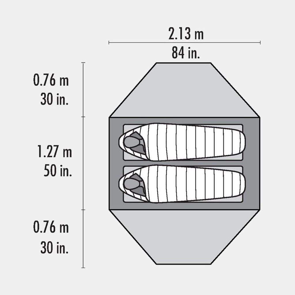 Minima 2 SL