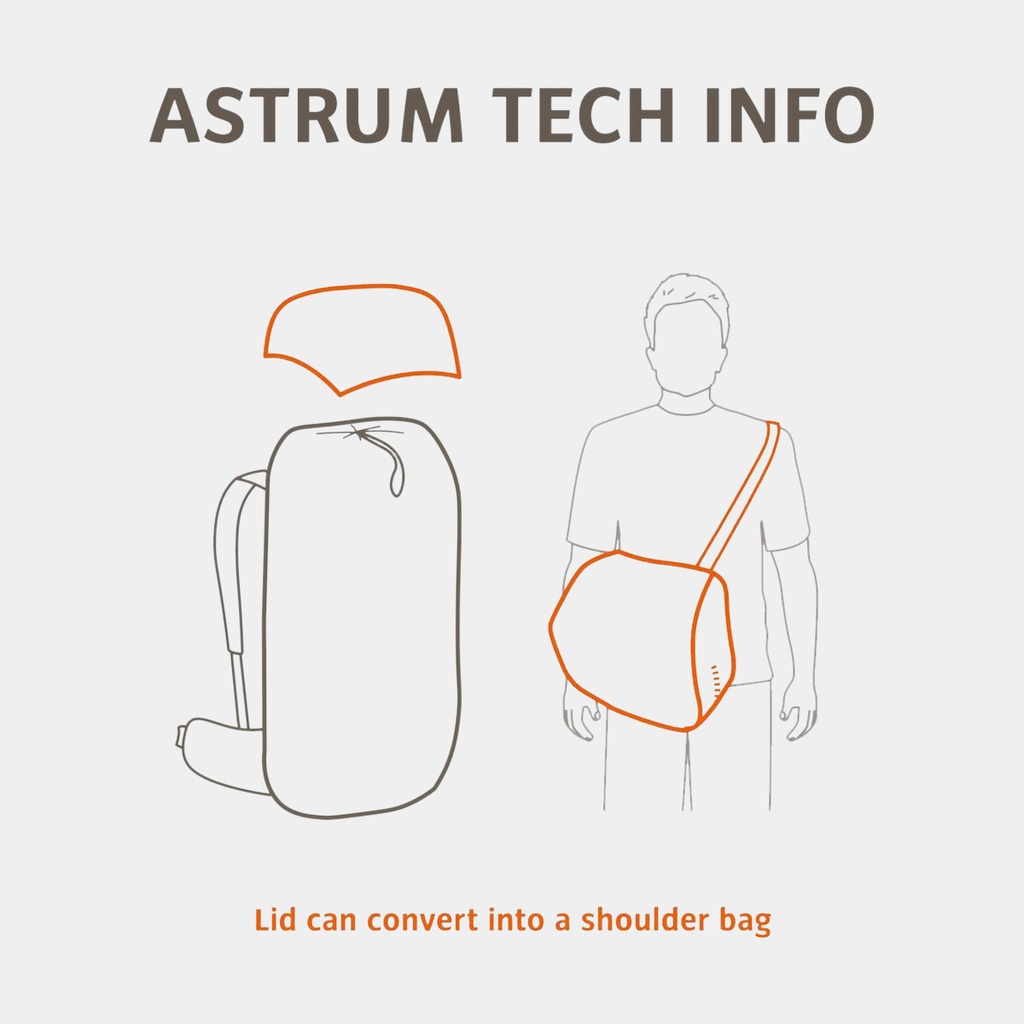 Astrum EVO 60+10 Black (copie)
