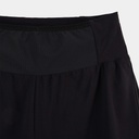 Milvus Short Bleu Sarcelle