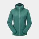 Borealis Jacket Women Eucalyptus