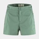 Abisko Hike Shorts Women Patina Green