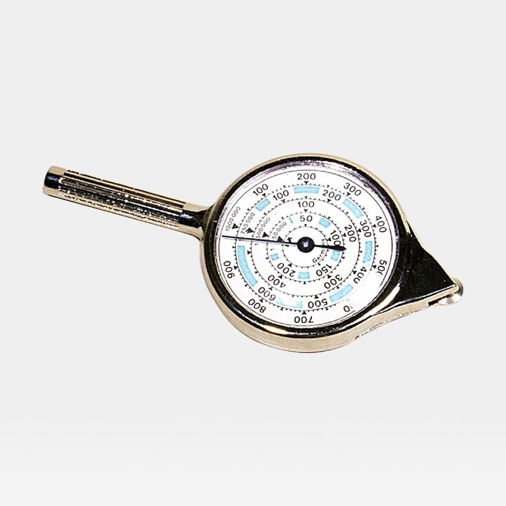 Classic Map Measurer