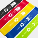 Resistance Loop Band Set