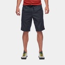 Notion Shorts (2024) Carbon