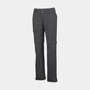 Silver Ridge Convertible Pants Women Grill