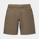 Notion Shorts Walnut